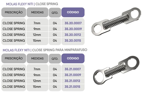 Molas Flexy NiTi - Close Spring
